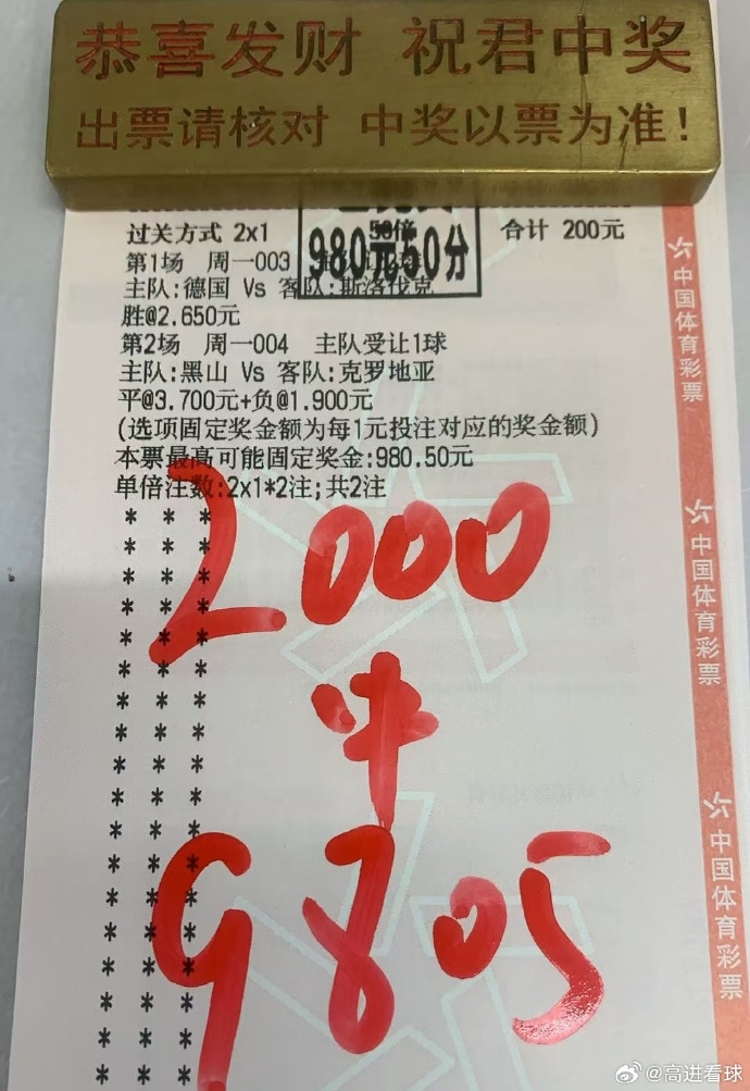 bet365投注-杯赛夺冠新鲜出炉,值得期待吗